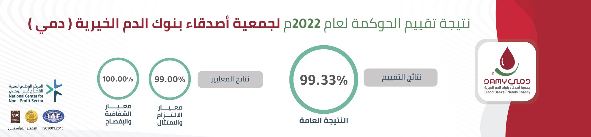 جمعية أصدقاء بنوك الدم الخيرية 